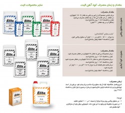 بروشور الیت آهن